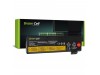 Baterija Green Cell za prenosnik Lenovo Thinkpad T470 T570 A475, 4400mAh LE80